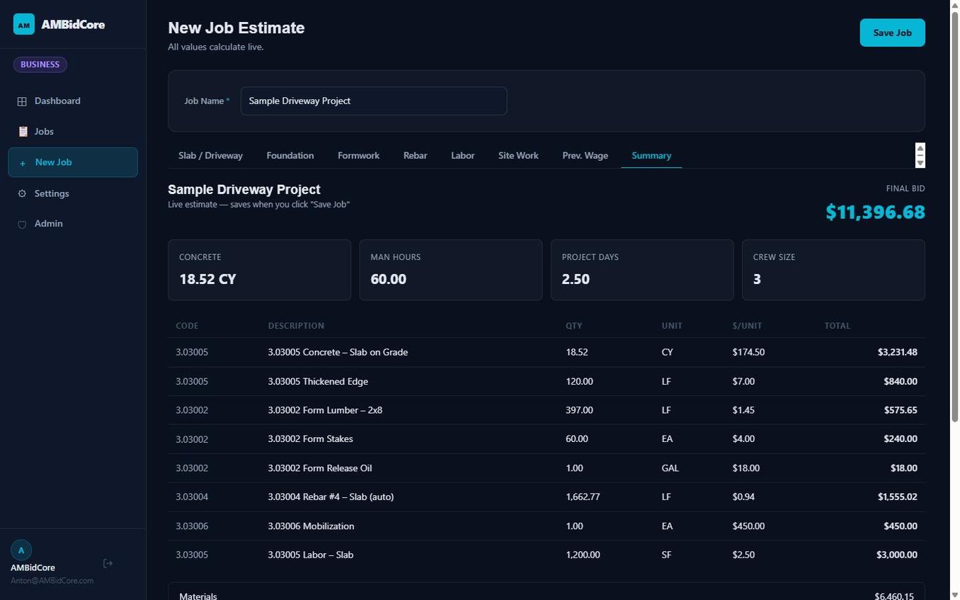 AMBidCore estimator showing a concrete slab job with auto-calculated rebar, formwork, and a $11,396 final bid